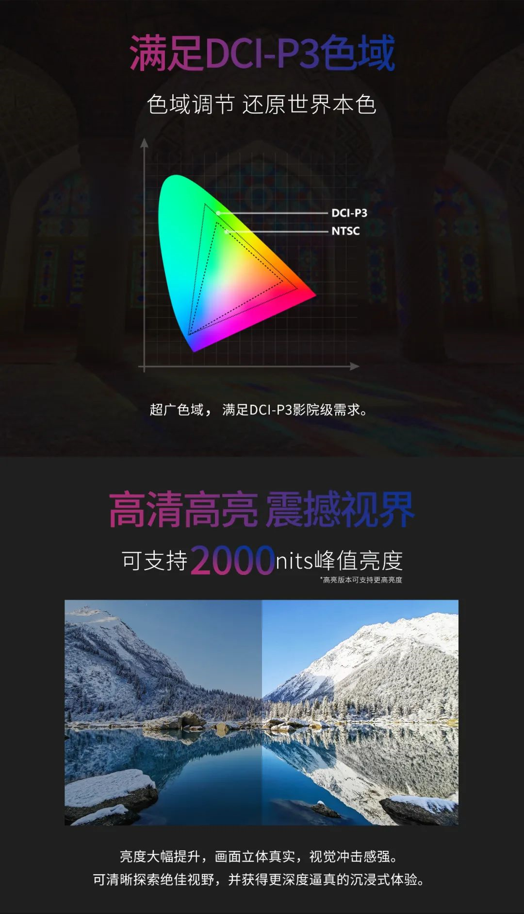 一期一会 | 一图读懂EVO视讯官方网站·利晶MIP新品系列
