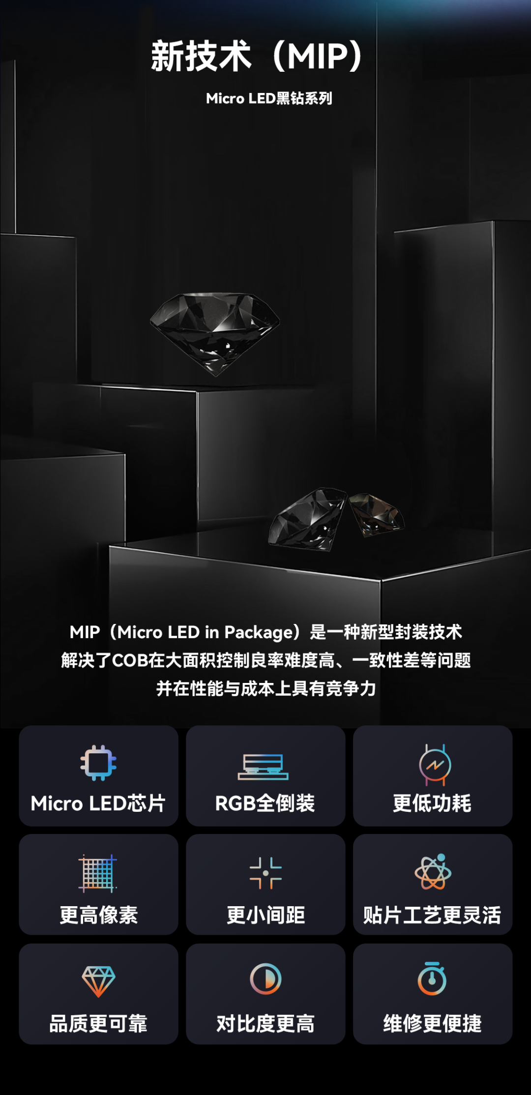 一期一会 | EVO视讯官方网站创新应用技术集锦