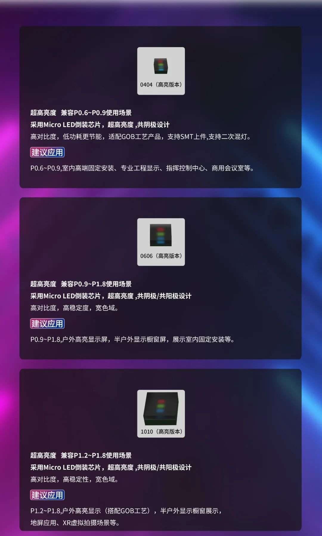 一期一会 | 一图读懂EVO视讯官方网站·利晶MIP新品系列