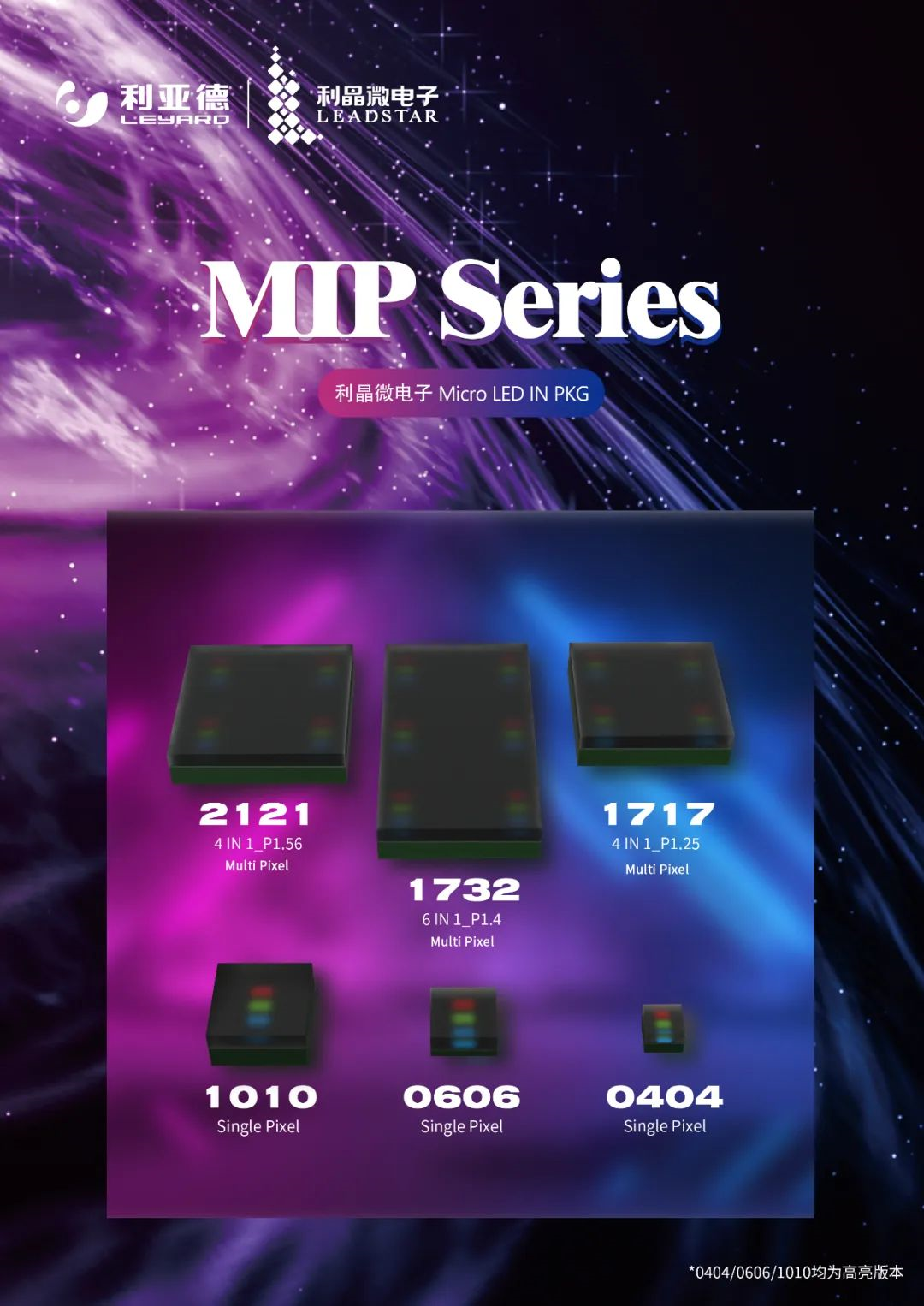 一期一会 | 一图读懂EVO视讯官方网站·利晶MIP新品系列