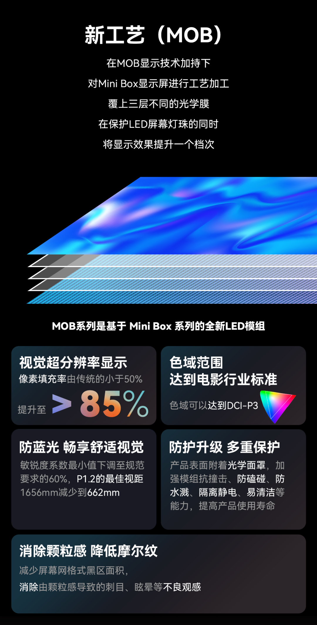 一期一会 | EVO视讯官方网站创新应用技术集锦